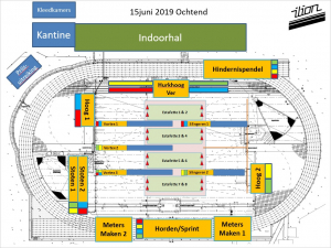 baanindeling ochtend